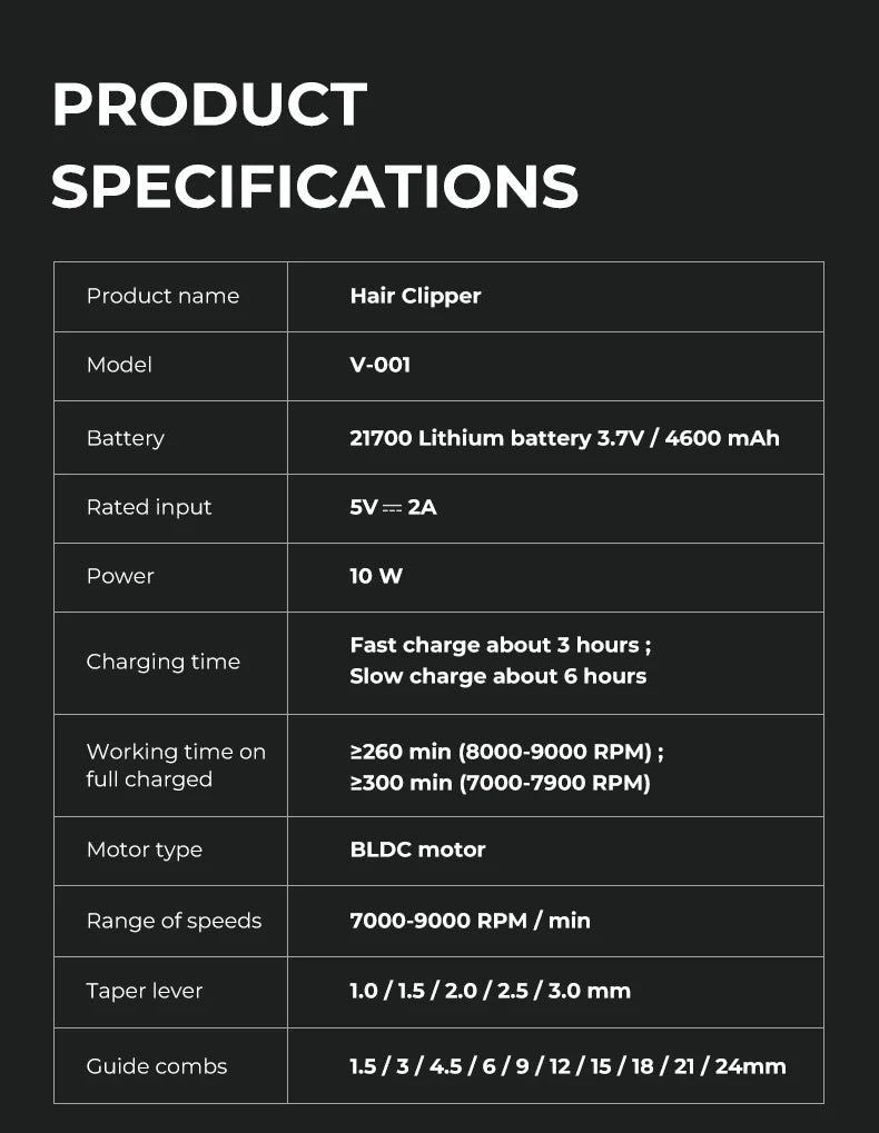 VGR Hair Cutting Machine Professional Trimmer 9000 RPM Hair Clipper Bldc Motor Barber Cordless Clipper Trimmer for Men V-001