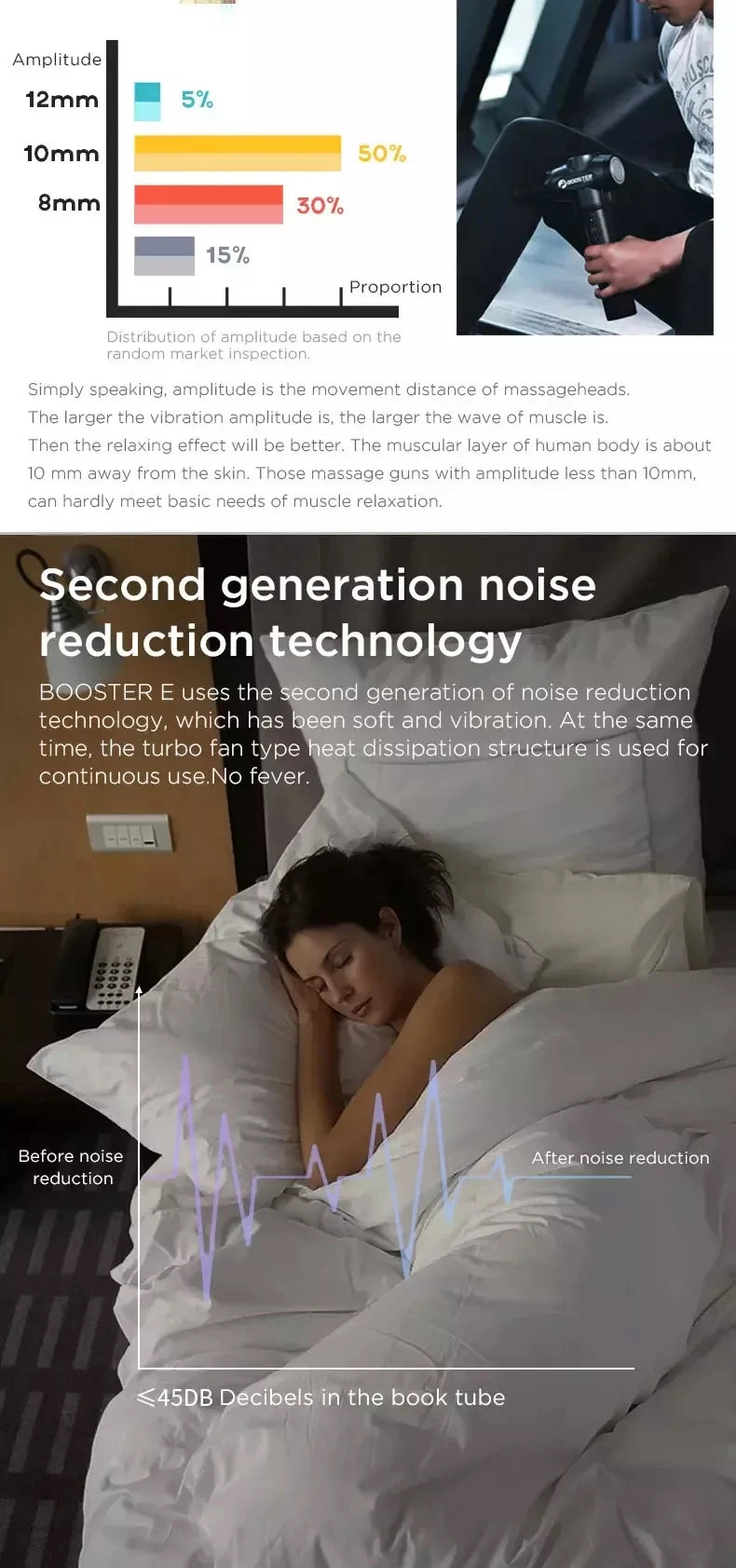Booster E Massage Gun Deep Tissue Massager Therapy Body Muscle Stimulation Pain Relief for EMS Pain Relaxation Fitness Shaping