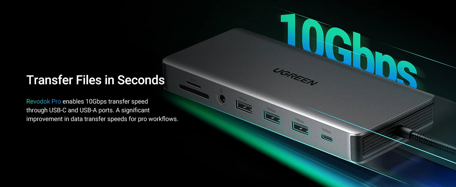 UGREEN 13‑in‑1 USB‑C Hub with Triple Display (DP 4K60Hz + Dual HDMI 4K60Hz), 10Gbps USB‑A/C