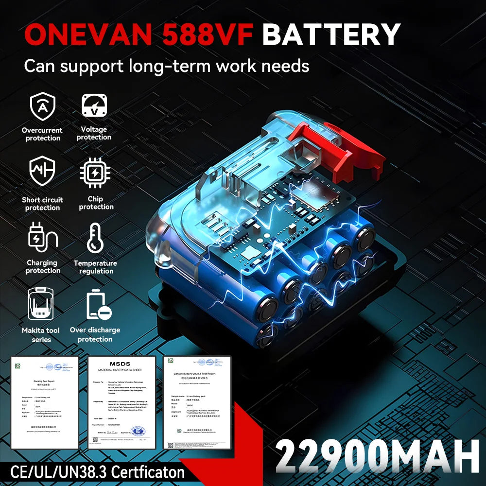 ONEVAN 10Inch Brushless Electric Lawn Mower 38000RPM Cordless 45° Grass Trimmer Garden Power Tool For Makita 18V Battery Pin