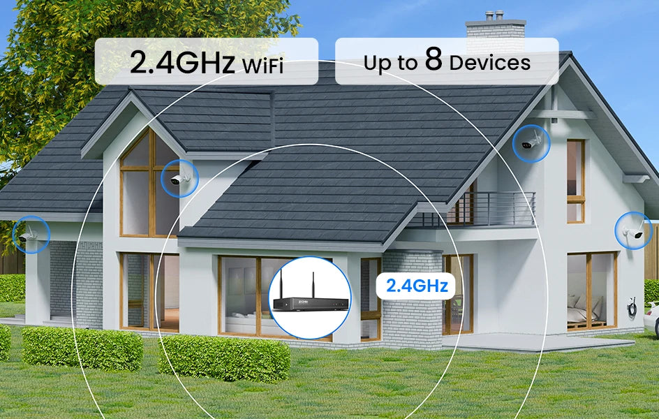 ZOSI 2K Wi‑Fi 6 Security Camera System – 3MP Indoor/Outdoor Wireless IP Cameras with 2‑Way Audio