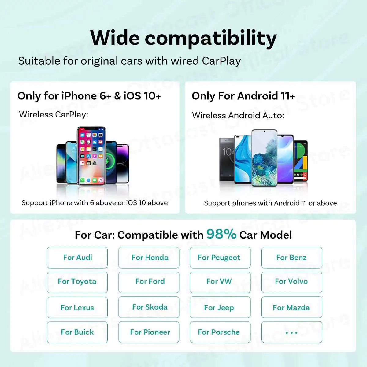 OTTOCAST 3‑in‑1 Mini Air Dongle Wireless CarPlay Adapter