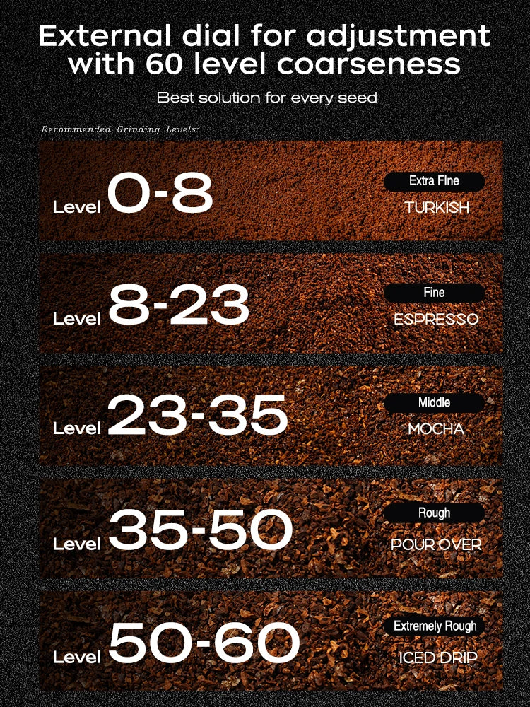 HiBREW G4C – 2-v-1 ročni in električni mlinček za kavo | 40 mm titanovi stožčasti mlinček | Prenosen visokonatančni mlinček za espresso