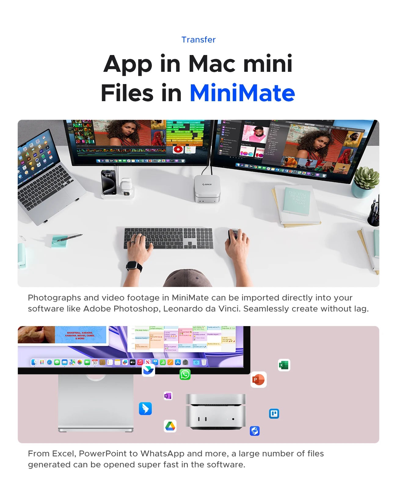 ORICO MiniMate External SSD Expansion Dock for Mac Mini 4 with 40Gbps/20Gbps USB‑C