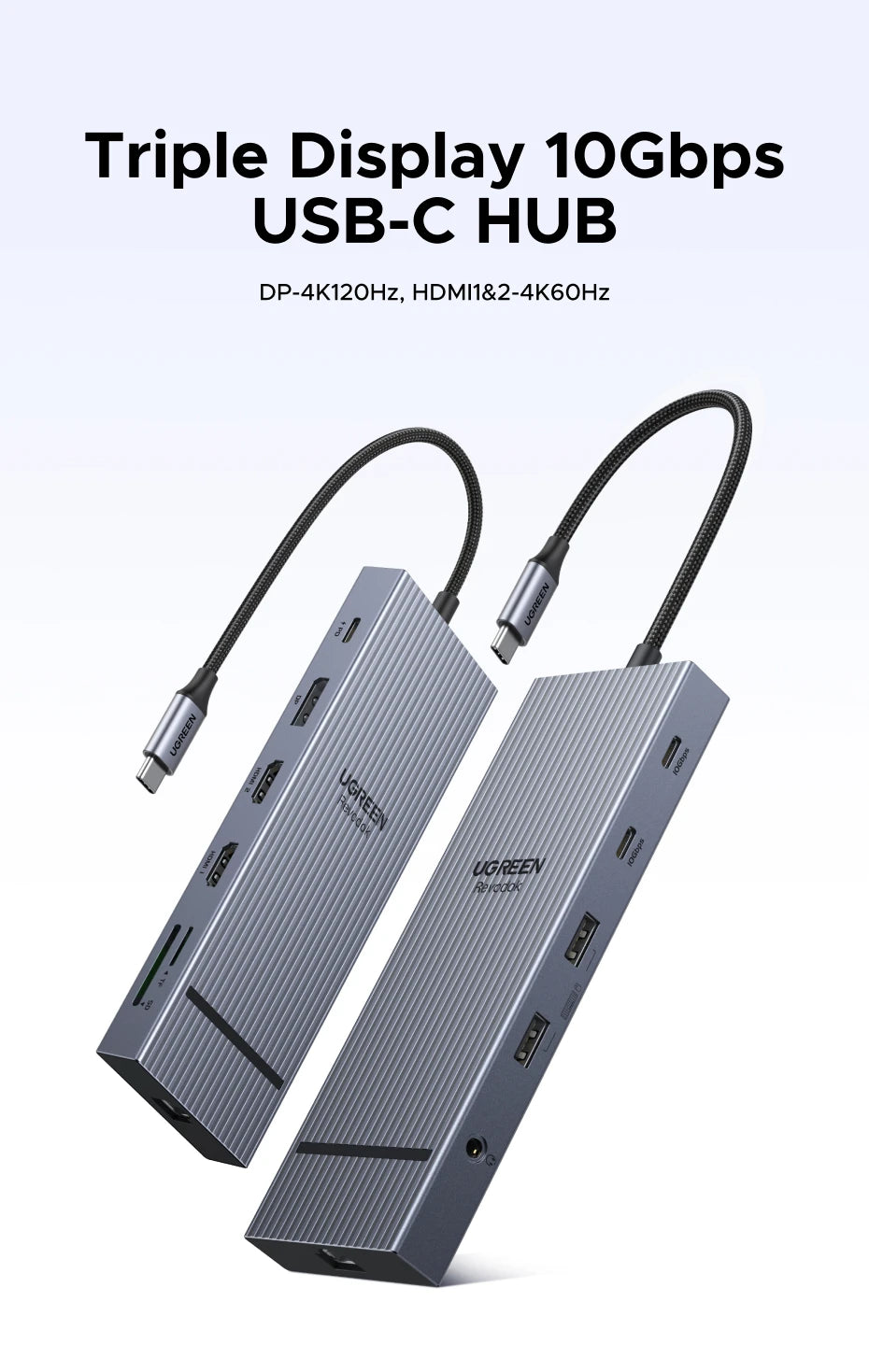 UGREEN 10‑in‑1 USB‑C Hub with 4K120Hz DisplayPort, Dual 4K60Hz HDMI, USB 3.2 Gen2 10Gbps