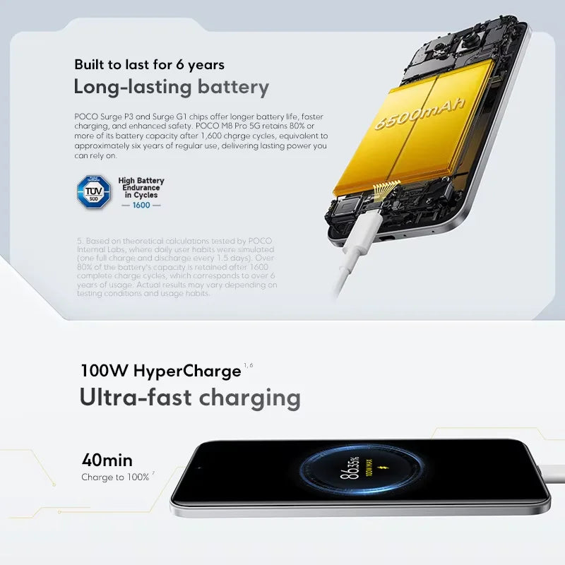 【World Premiere】 POCO M8 Pro 5G Smartphone Global Version Snapdragon 7s Gen 4 6.83" 1.5K 120Hz display 6500mAh battery 100W NFC - Limetastore