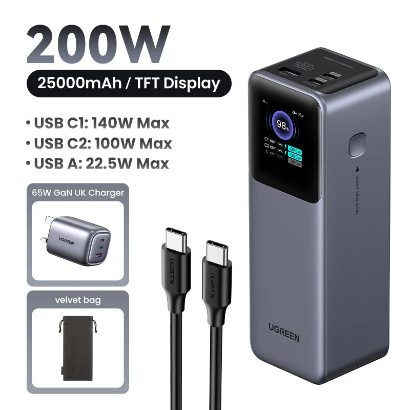 UGREEN Nexode 200W 25000mAh Power Bank – PD Fast Charging Portable External Battery