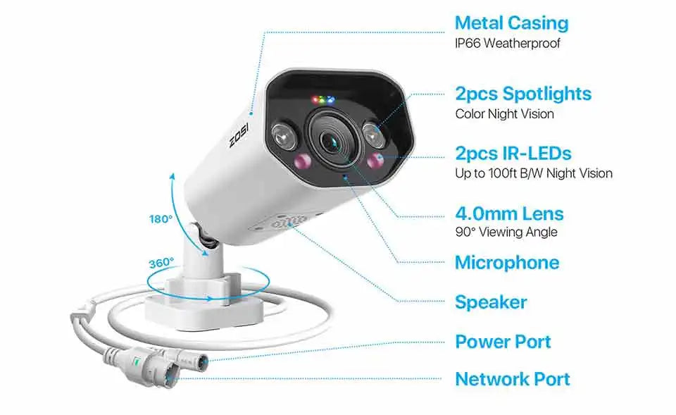 ZOSI 5MP PTZ PoE Security Camera System – 8CH 8MP NVR Kit with Two‑Way Audio | AI Face Detection