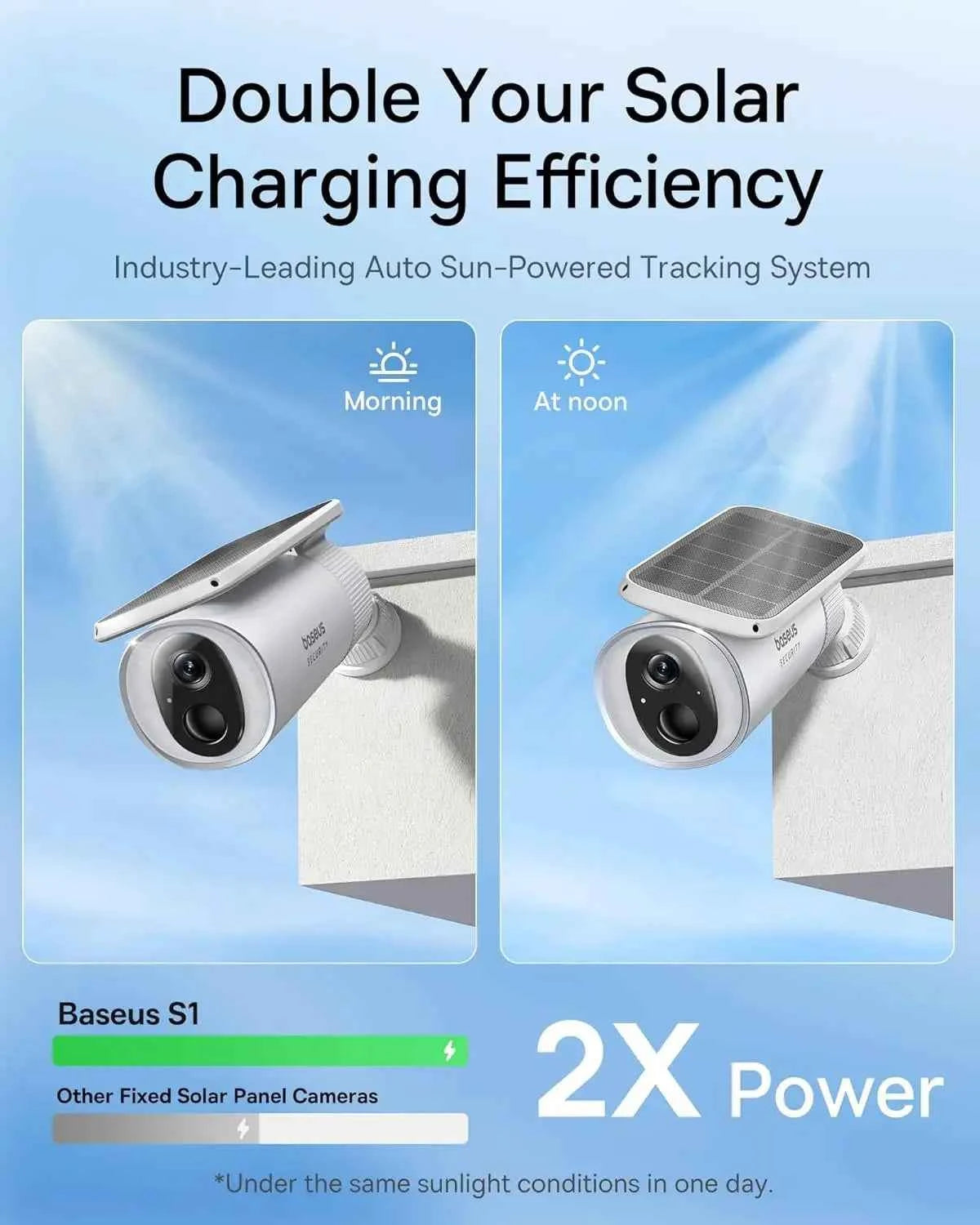 Baseus Security S1 Outdoor Camera Solar Wireless Wifi Solocam Forever Power with Sunlight-Tracking System 2K Clarity 145° FOV - Limetastore