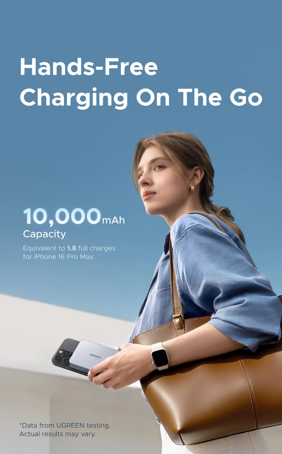 UGREEN Qi2.2 25W Magnetic Power Bank – 10000mAh Fast Charging External Battery