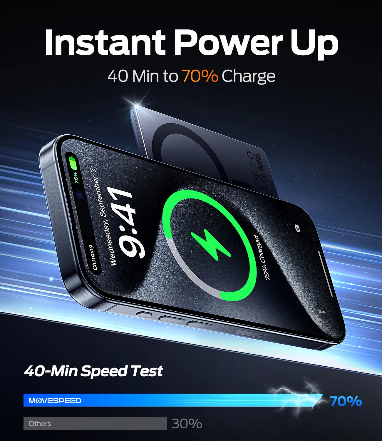 MOVESPEED Magnetic Power Bank 10000mAh Slim MagSafe for iPhone Samsung