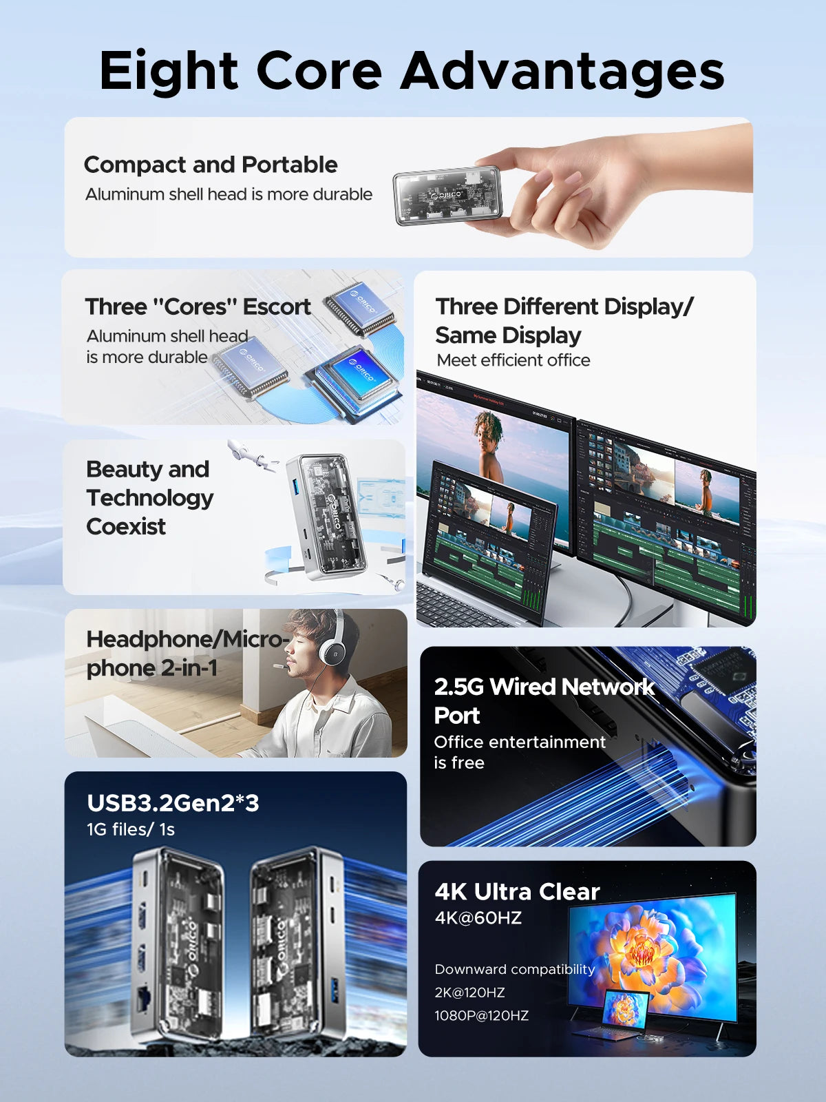 ORICO Metallic USB‑C 10Gbps Docking Station with 4K60Hz HDMI, USB 3.0 Ports