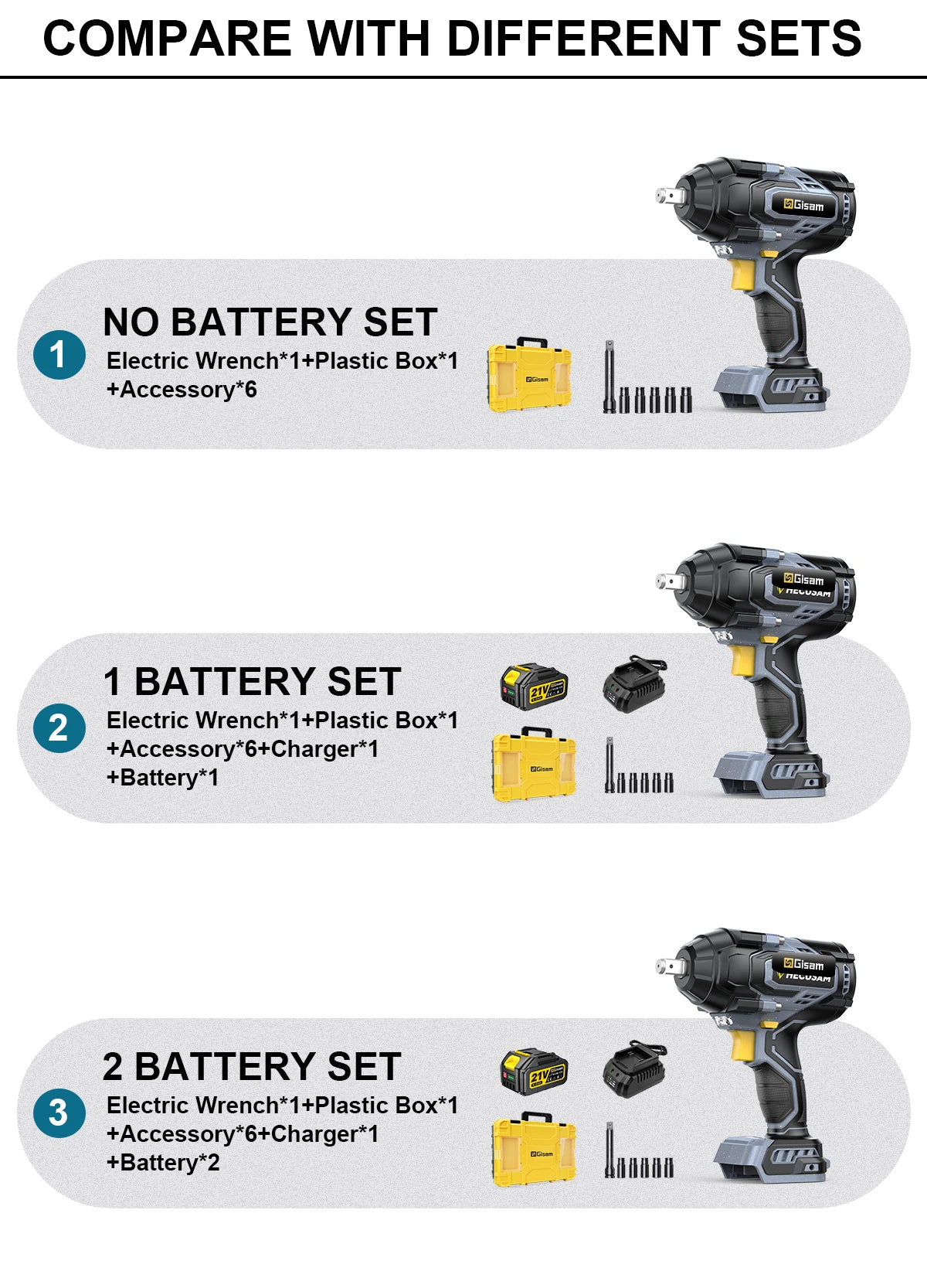 Gisam 1400N.m Brushless Impact Wrench 1/2"