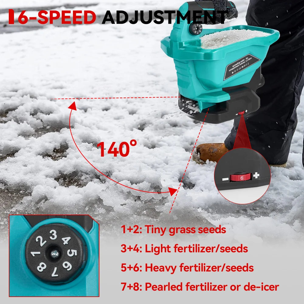 ONEVAN Electric Fertilizer & Seed Spreader | 3.3L, 16,000 RPM, 6‑Speed