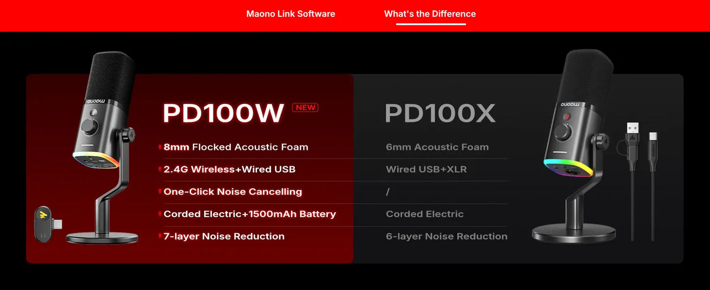Maono PD100W – Wireless Dynamic Microphone | 50 m Range, One‑Touch Noise Reduction & RGB Lighting for Gaming, Streaming & Live Recording