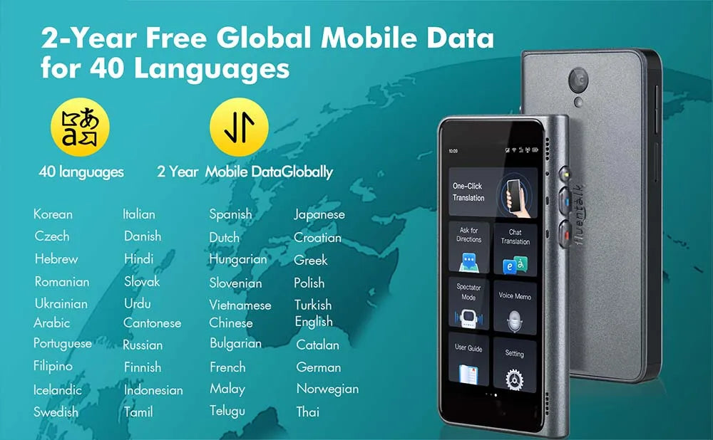 Timekettle Fluentalk T1 AI Translator 40 Languages Offline Photo