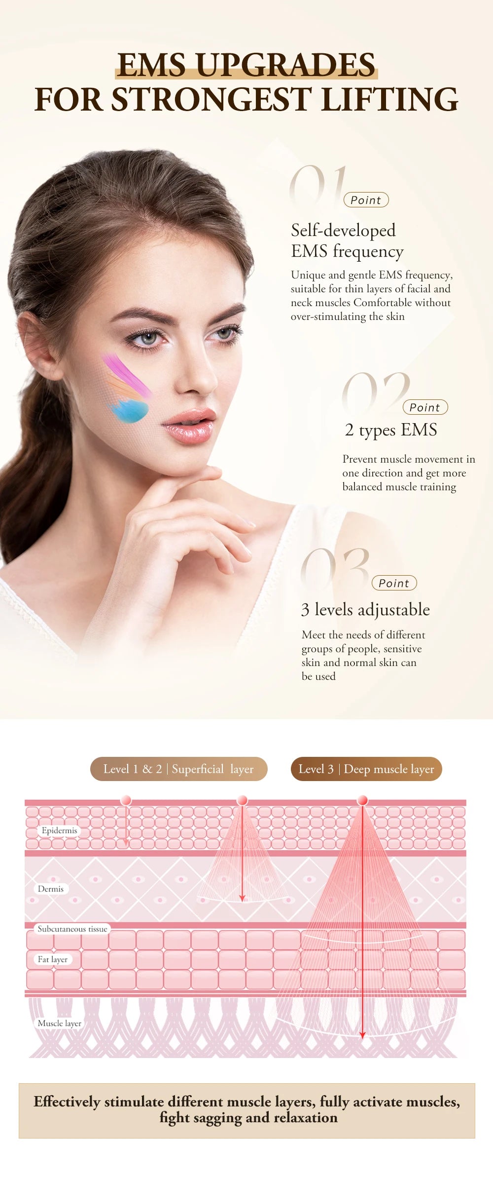 ANLAN Dual‑Polar Neck Device | EMS, 5‑Color Photon, 24K Gold, Anti‑Aging & Lifting