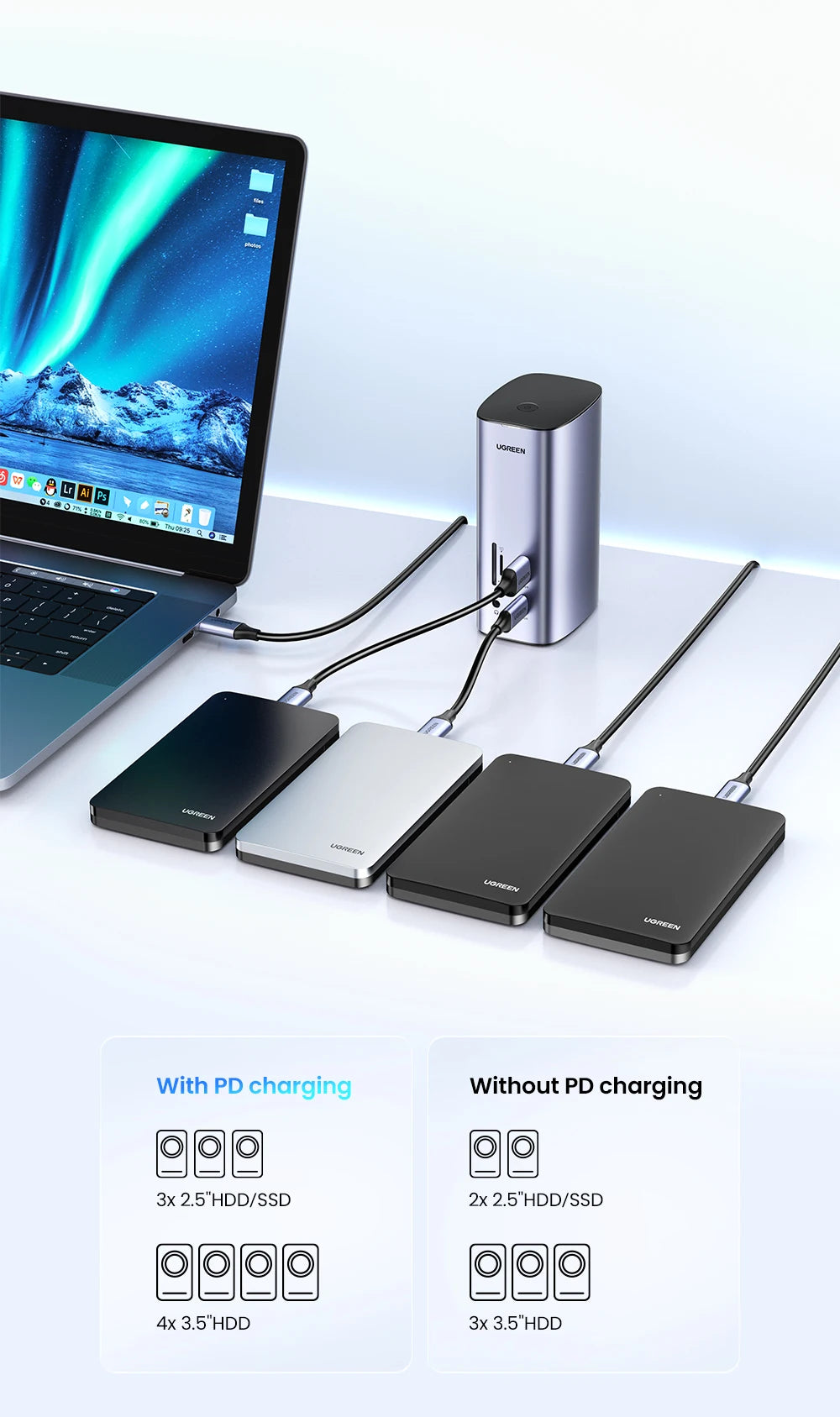 UGREEN 12‑in‑1 USB‑C Docking Station with 8K HDMI, 4K60Hz DisplayPort, Triple Display