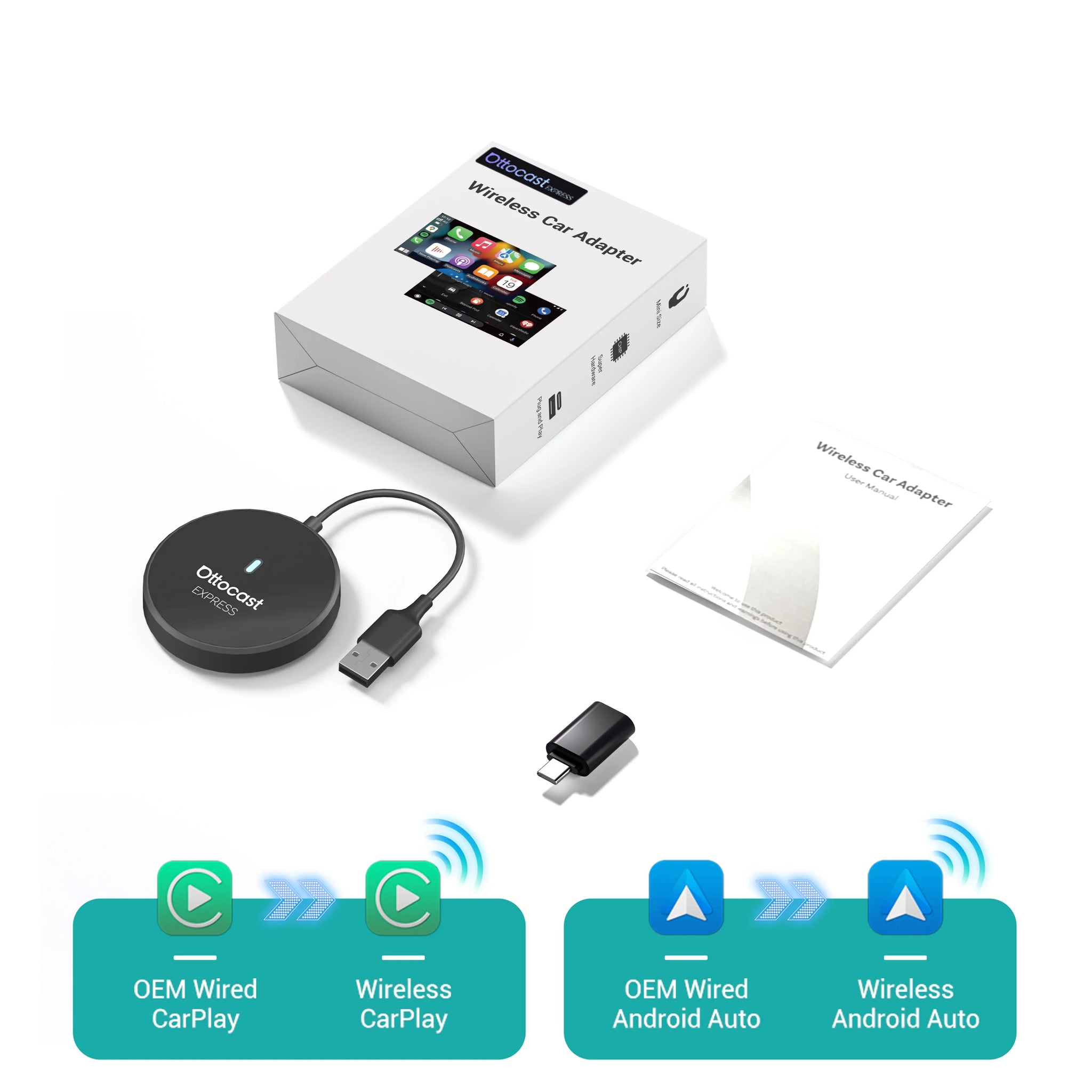 OTTOCAST Express 2‑in‑1 Wireless CarPlay & Android Auto Adapter