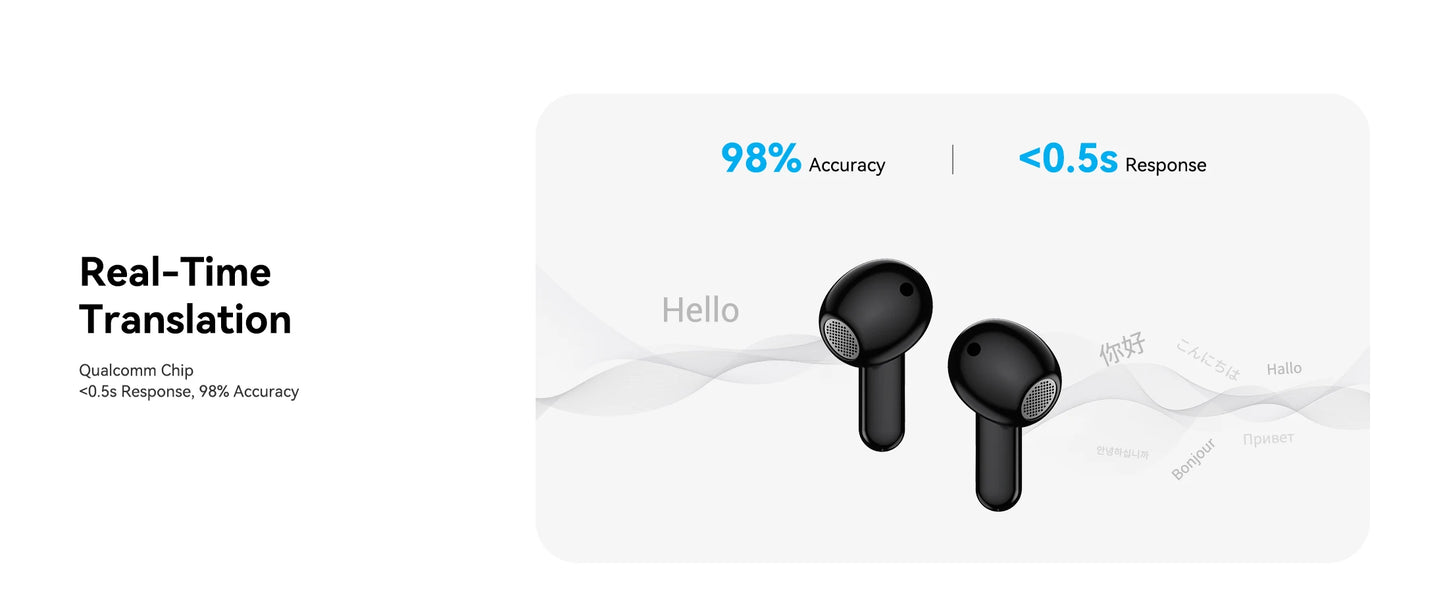 Wooask A9 4G+WiFi AI Translator Earbuds Standalone No App Needed
