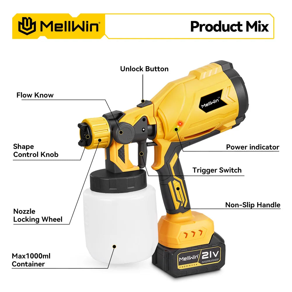 MELLWIN 1000ML Cordless Electric Paint Spray Gun Portable HVLP Paint Sprayer Car Furniture Sprayer For Makita 18V Battery Pin - Limetastore