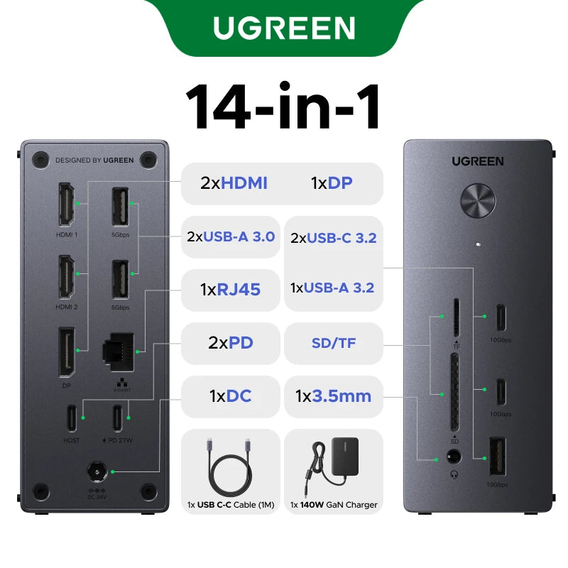 UGREEN 14‑in‑1 USB‑C Docking Station with Triple Display