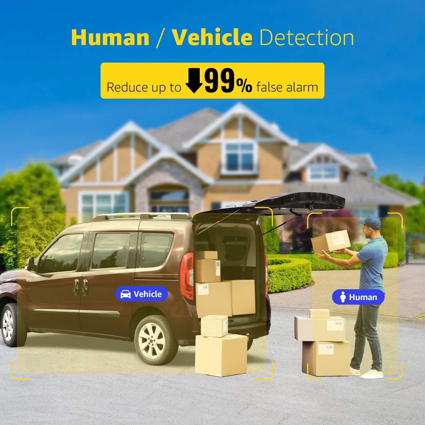 ANNKE 1080P CCTV System | 8CH 5MP DVR, 8× IP65 Ball Cameras, Human Detection