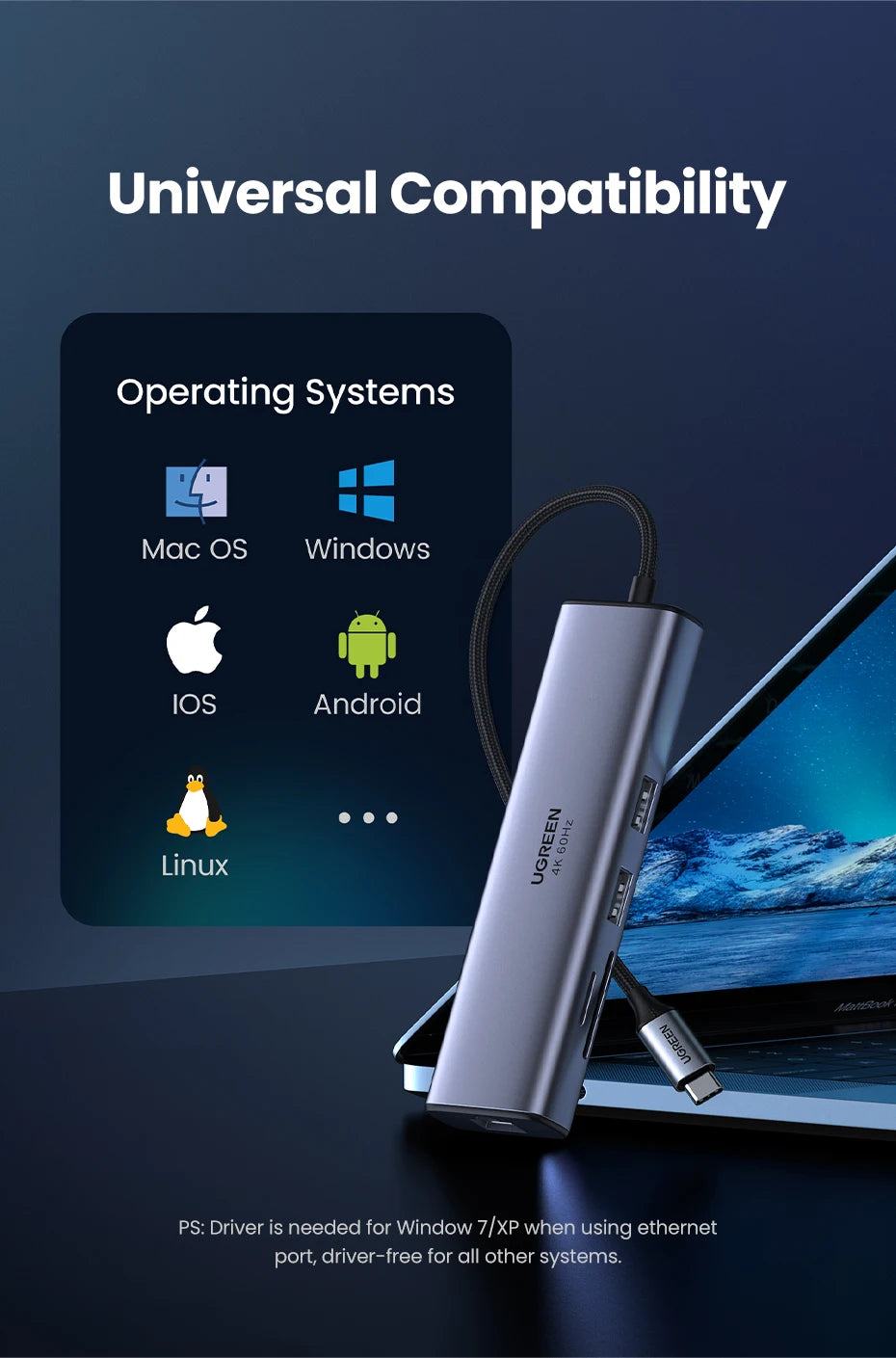 UGREEN 7‑in‑1 USB‑C Hub with 4K60Hz HDMI, SD/TF Card Readers, USB 3.0 5Gbps, PD100W – Multiport