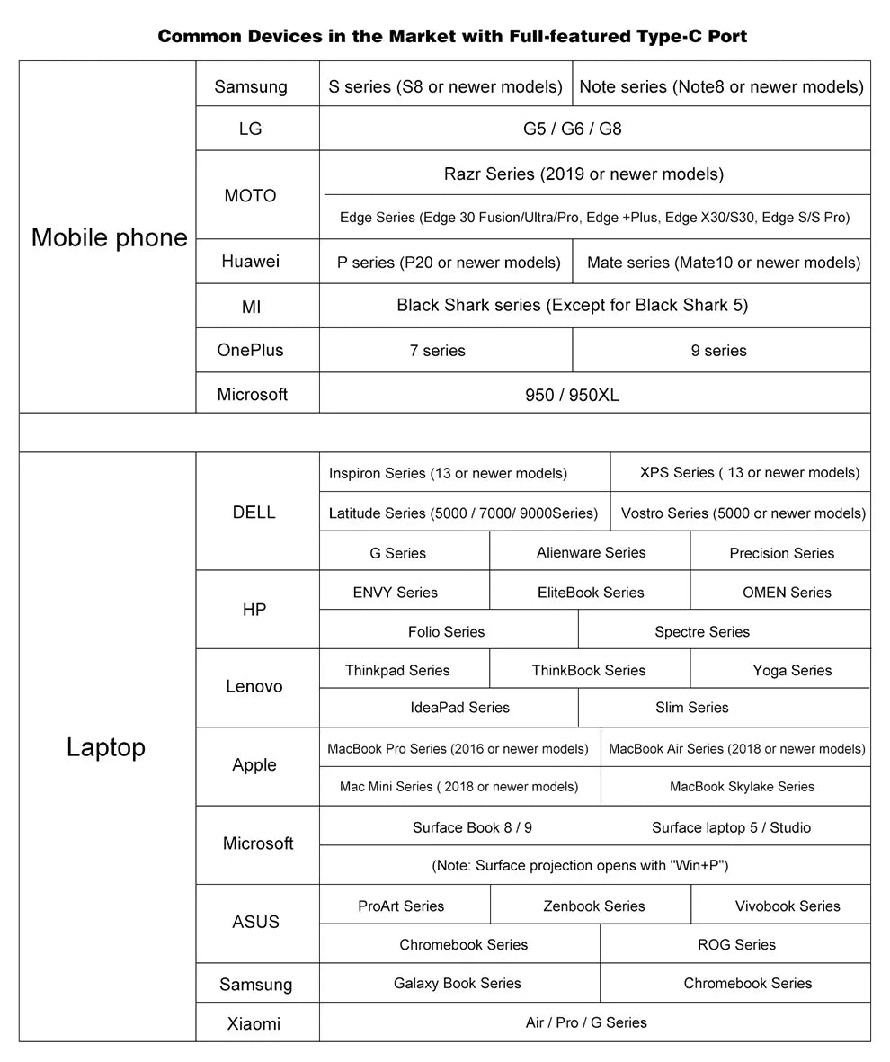 ZEUSLAP 14" Portable Monitor | 1920×1200 WUXGA, 16:10, 100% sRGB, 300 nits