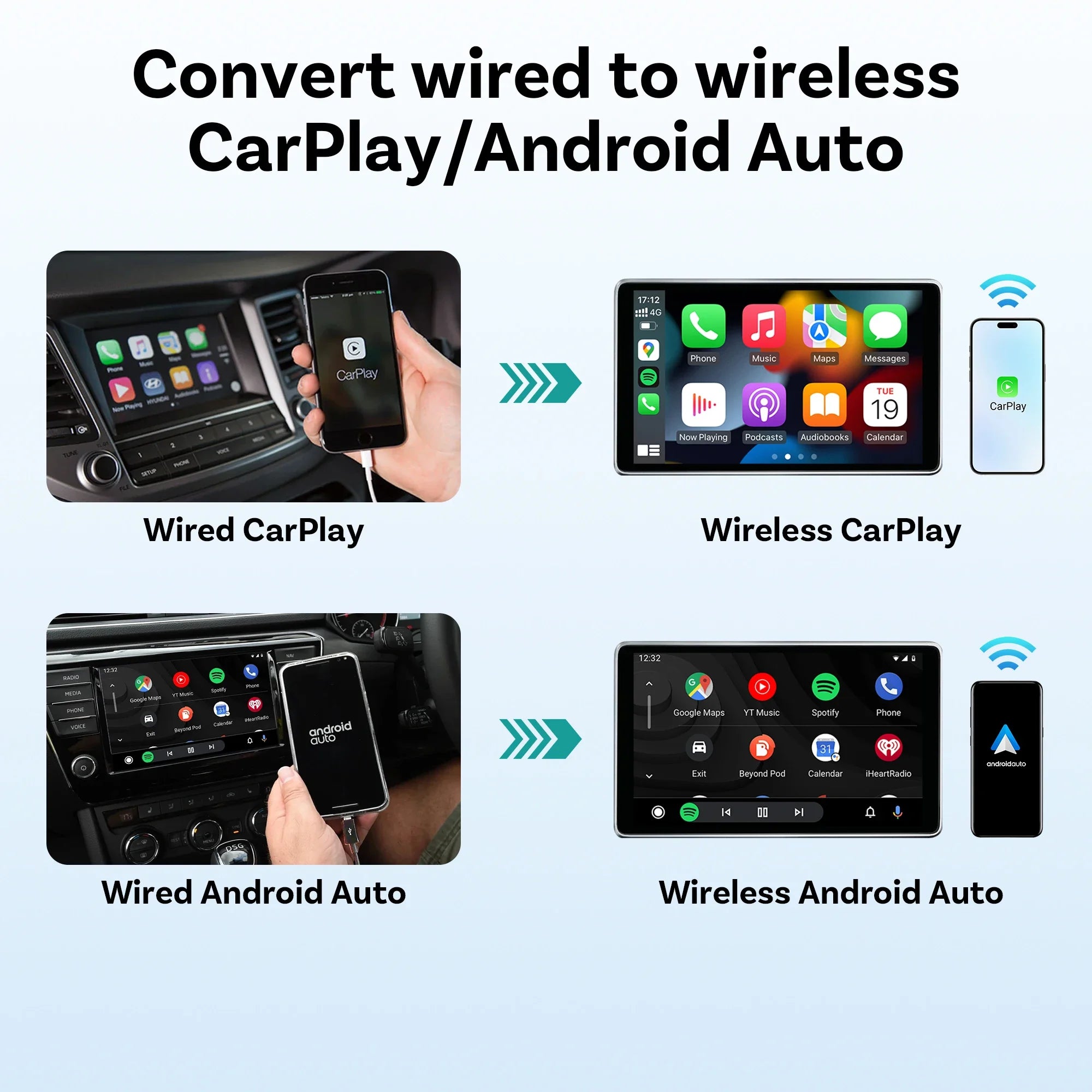 OTTOCAST Express 2‑in‑1 Wireless CarPlay & Android Auto Adapter