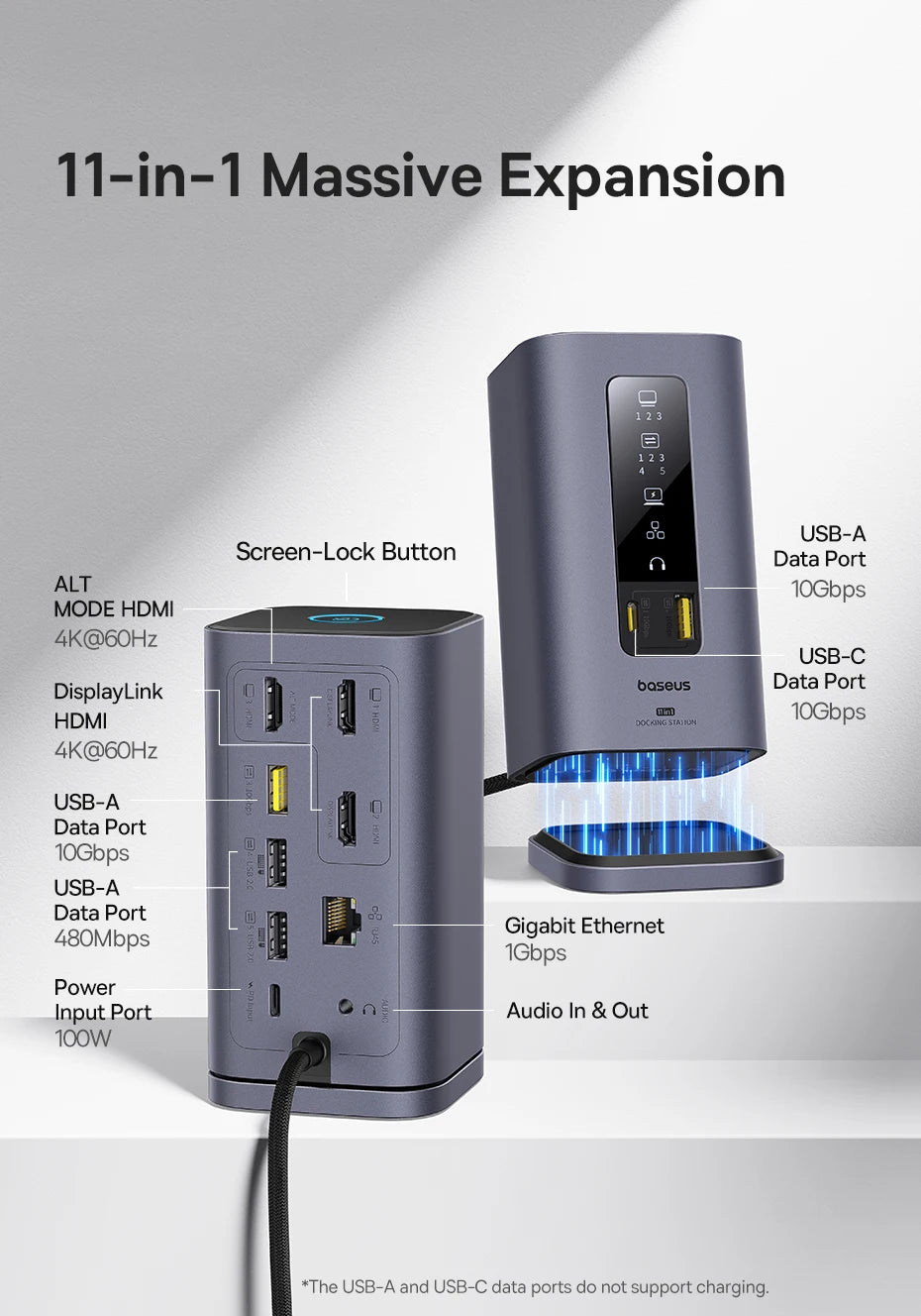 Baseus 11‑in‑1 USB‑C Hub | DP 4K@60Hz, HDMI, Triple Display, RJ45, PD 100W, USB 3.1 Docking Station