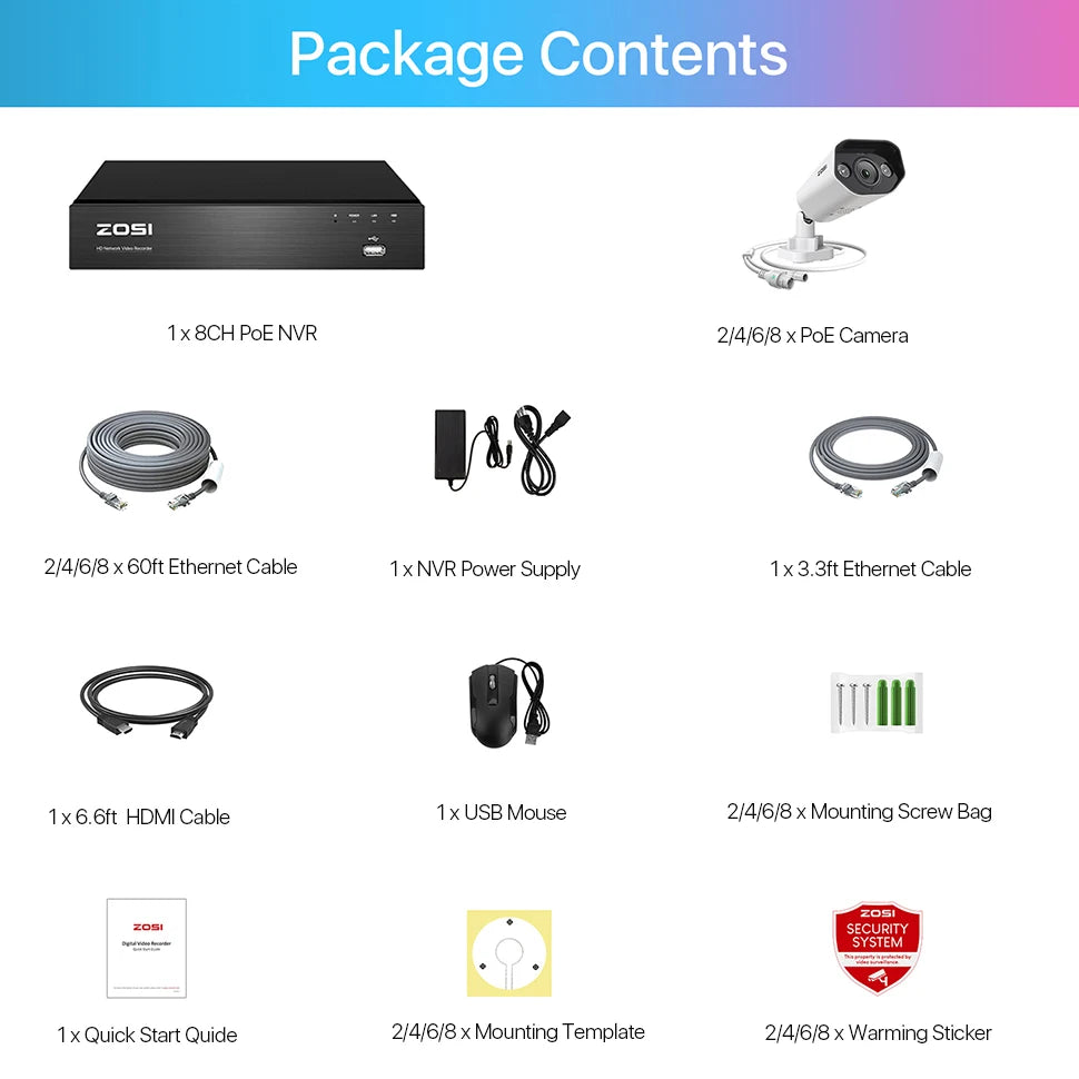 ZOSI 4K 8MP PoE Security Camera System – 8CH NVR Kit with 5MP/8MP Outdoor IP Cameras | AI Human