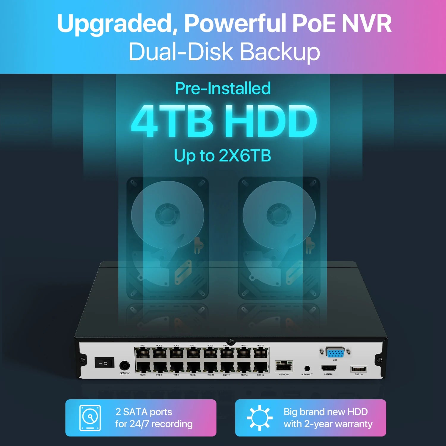ZOSI 4K 8MP PoE Security Camera System – 32CH Dual‑Disk NVR with 4TB Storage | AI Detection