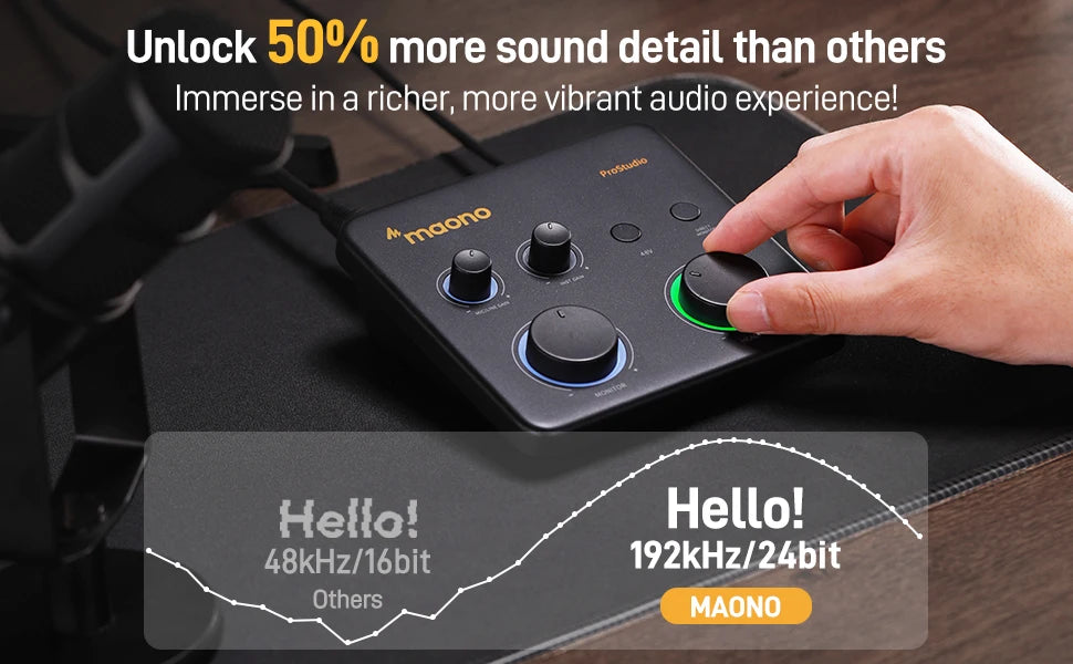 Maono PS22 Lite – USB Audio Interface 24‑bit/192 kHz | XLR Input, Loopback, ASIO Support, DAW Compatible for Music, Guitar & Recording