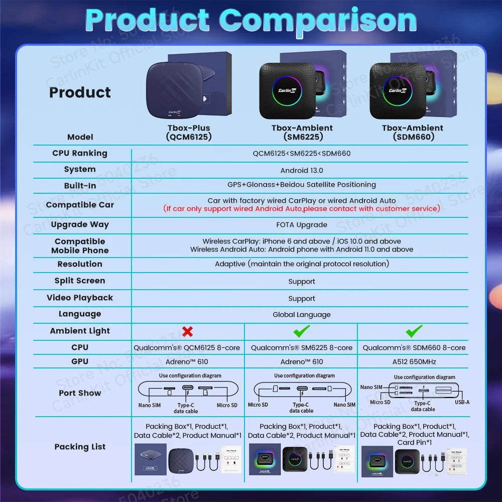 CarlinKit Android 13 8+128GB SIM Wireless CarPlay AI Box