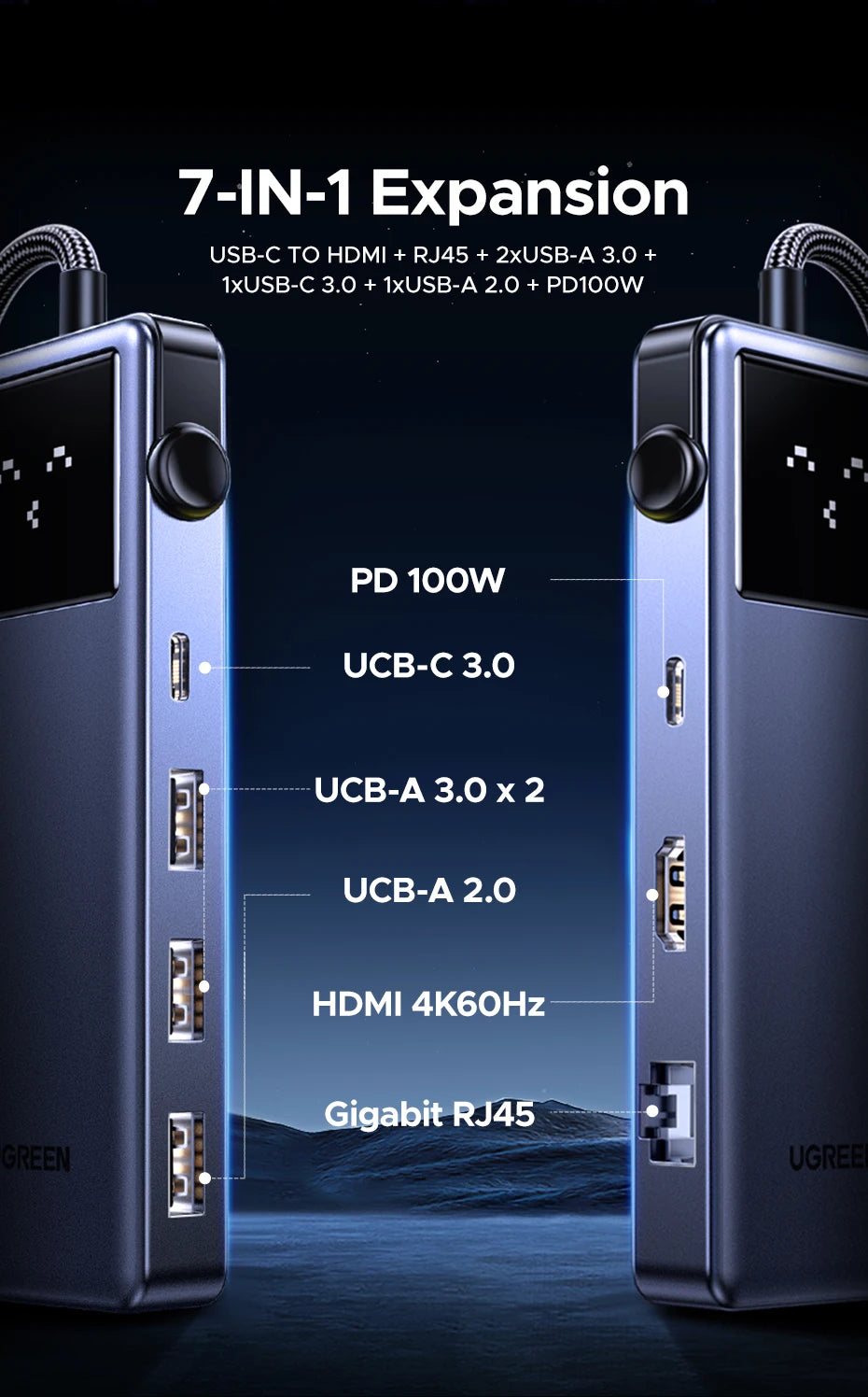 UGREEN Uno USB‑C Hub | 4K60Hz / 2K120Hz HDMI, RJ45 1000Mbps, PD100W, USB 3.0 Splitter for MacBook & Laptops