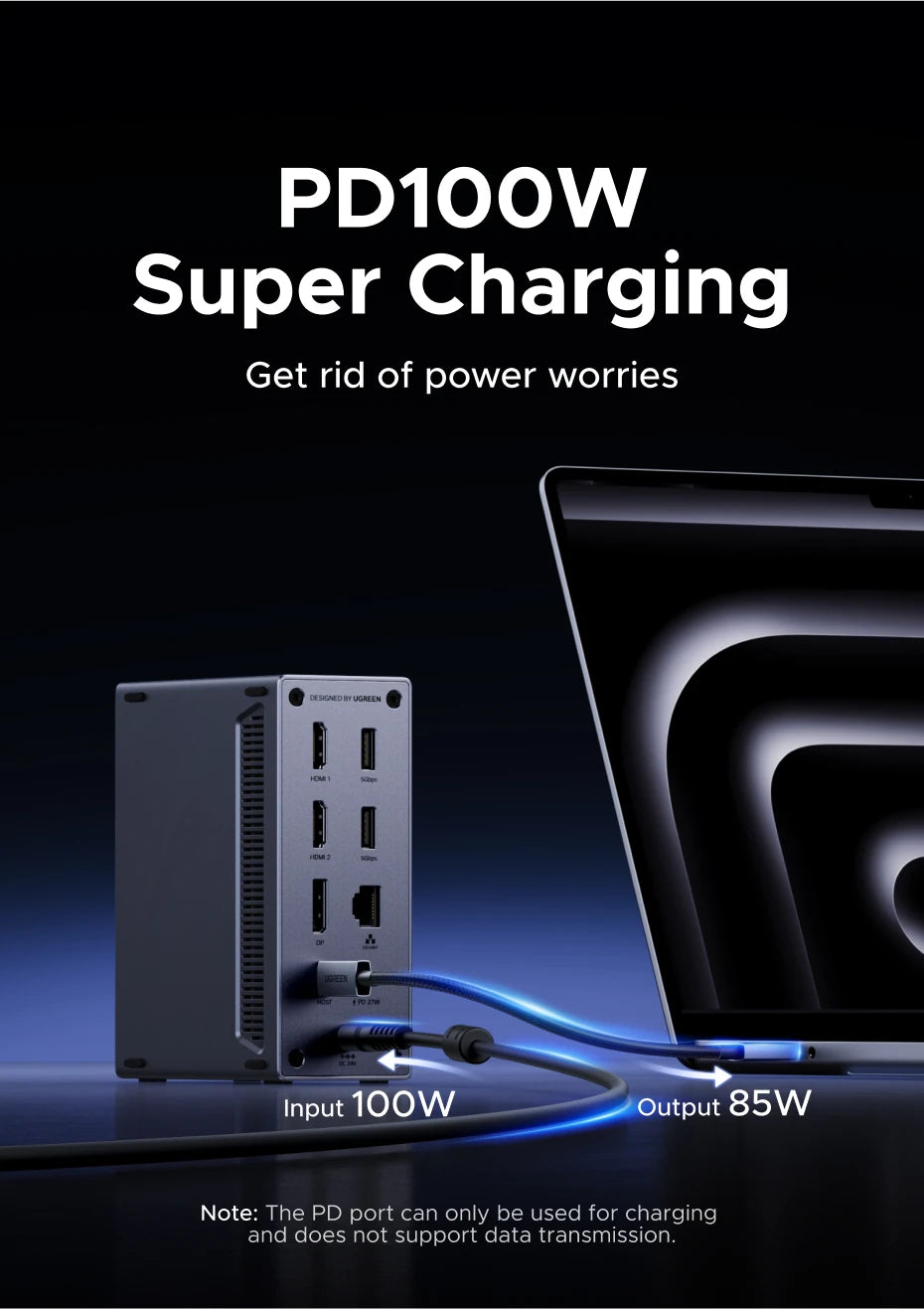 UGREEN 14‑in‑1 USB‑C Docking Station with Triple Display