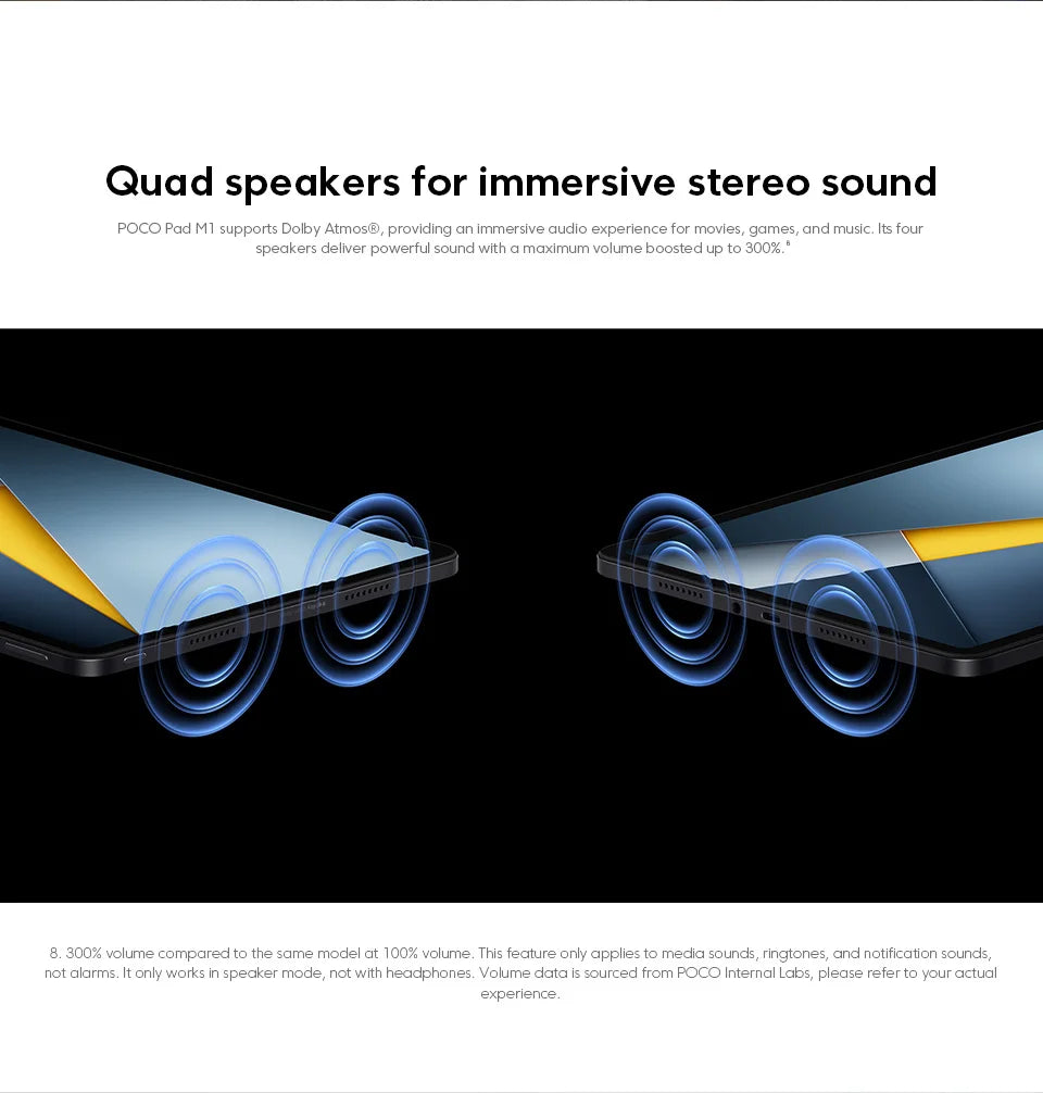 POCO Pad M1 Global Version Tablets Snapdragon® 7s Gen 4 12000mAh Battery 12.1’’ 2.5K display 8MP camera 33W charging - Limetastore