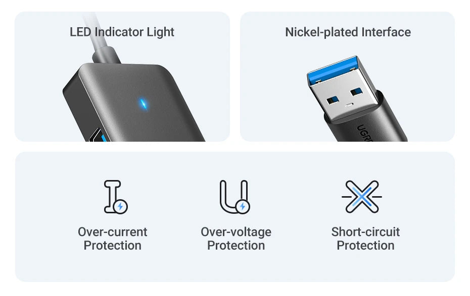 UGREEN 4‑Port USB 3.0 Hub Slim with 5Gbps Data Transfer – USB Expansion Splitter