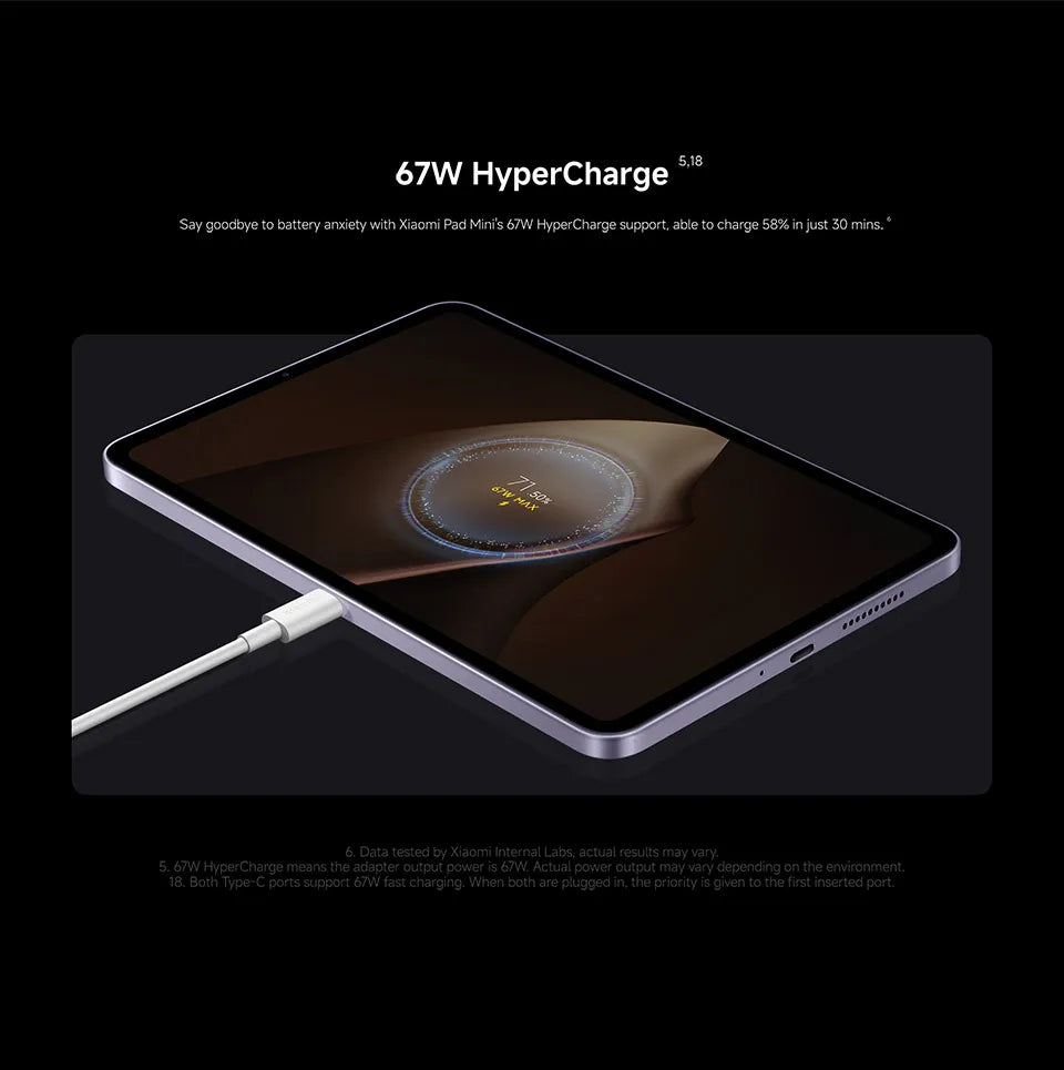 Global Version Xiaomi Pad Mini 8GB /12GB RAM "3K ultra-clear display 7500mAh battery 67W HyperCharge MediaTek Dimensity + 9400 - Limetastore