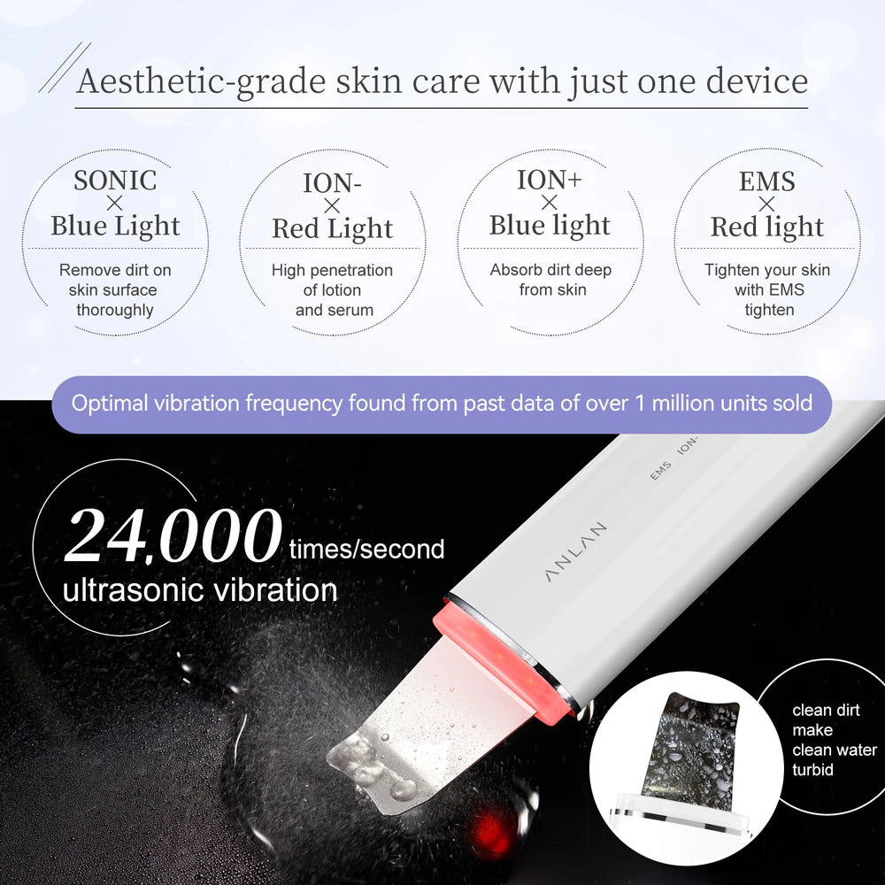 ANLAN Ultrasonic Skin Scrubber | EMS Lifting, Red/Blue LED, Deep Cleansing, IPX7