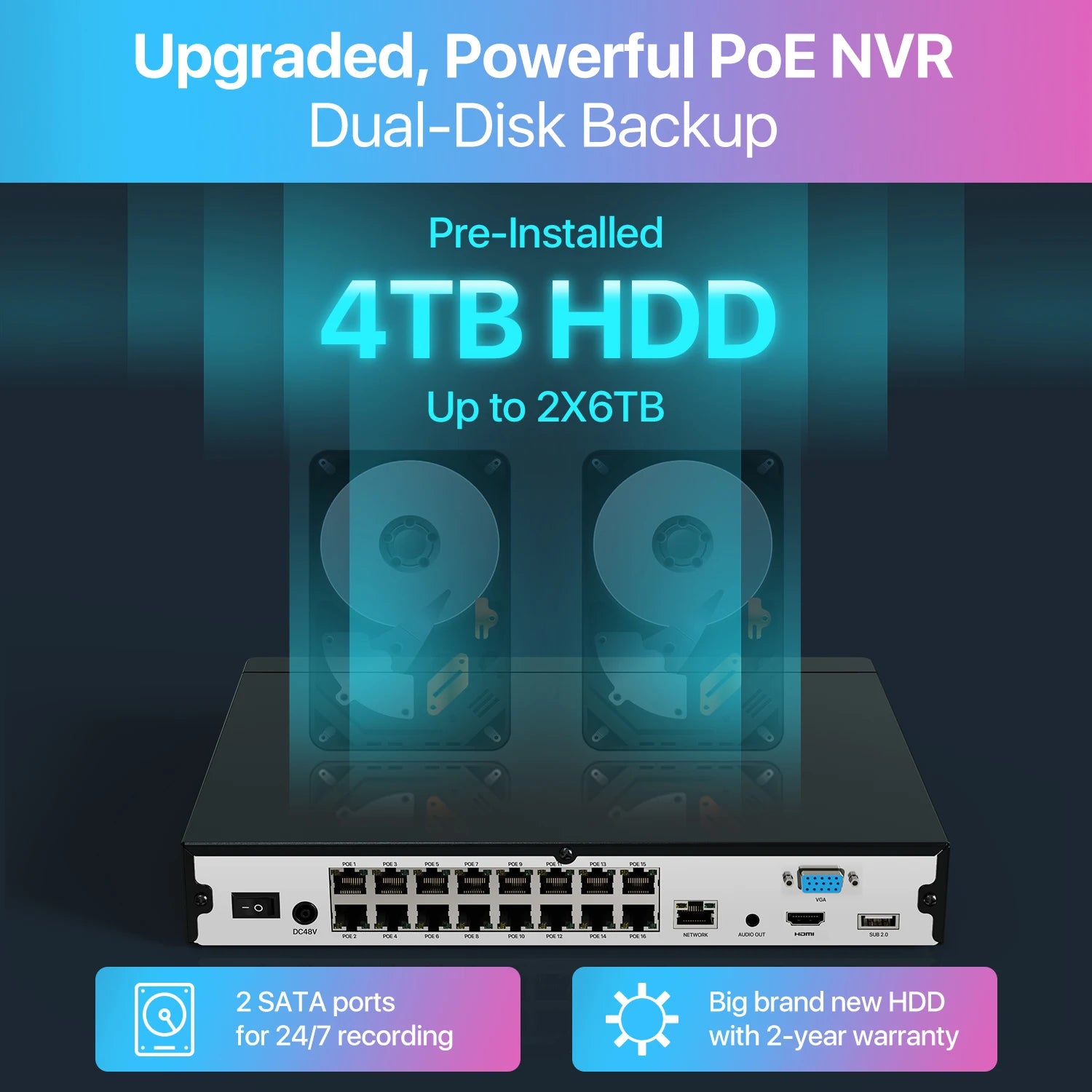ZOSI 4K 32CH PoE Security Camera System – 8MP Ultra HD IP Cameras with AI Face