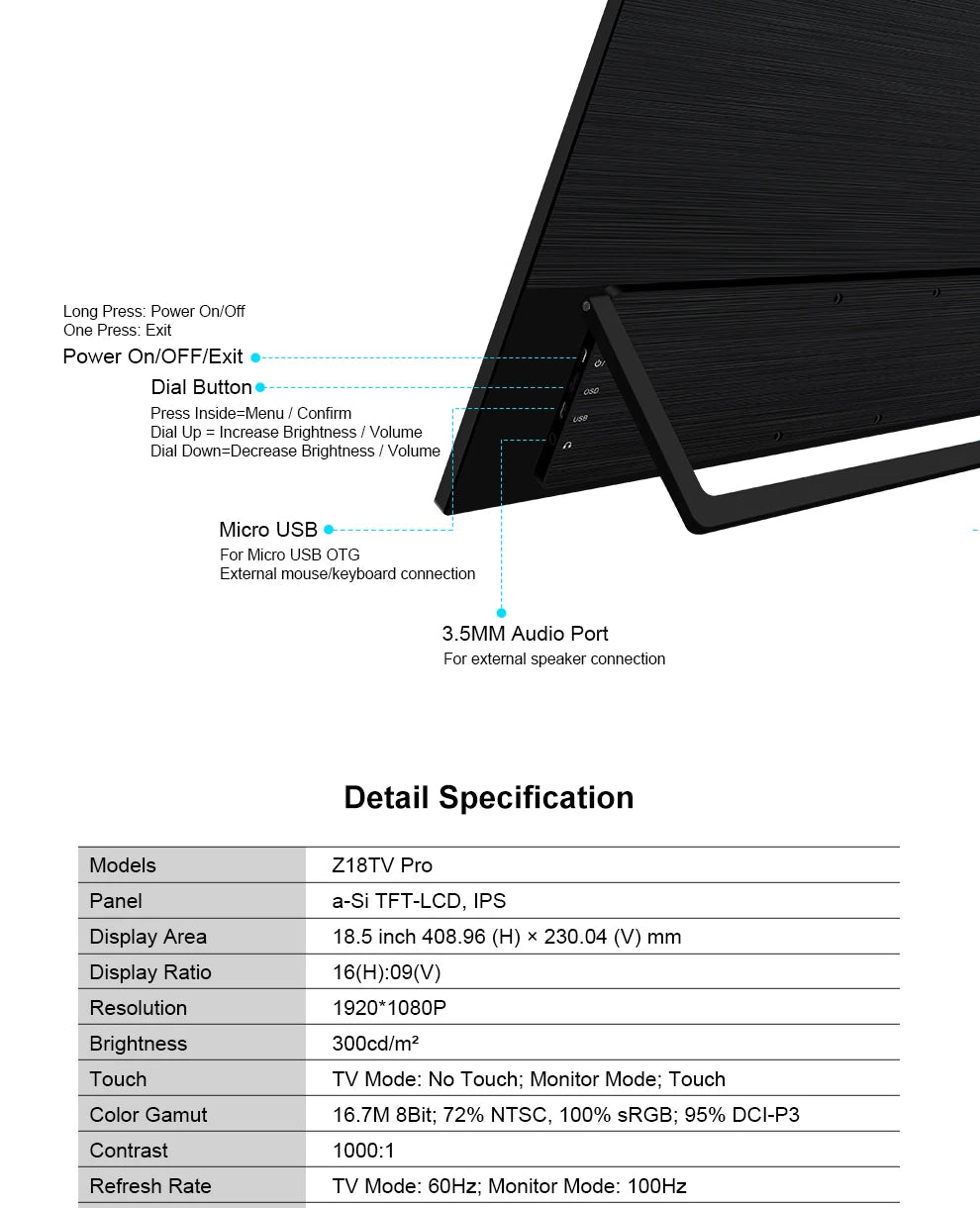 ZEUSLAP 18,5" pametni prenosni zaslon | Google TV, zaslon na dotik, USB‑C in HDMI
