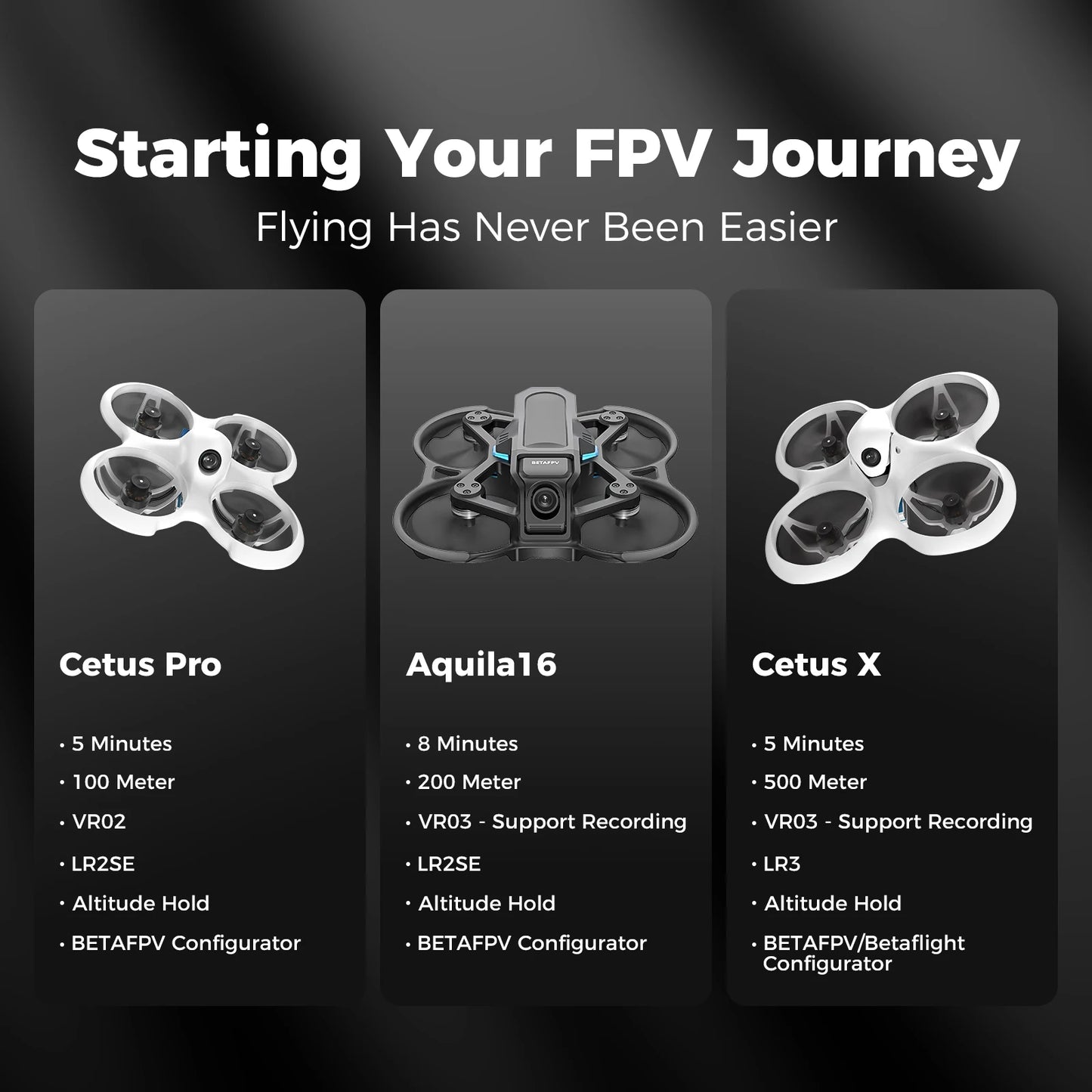 BETAFPV Aquila16 FPV Kit fpv drones (2025) Hot Sale