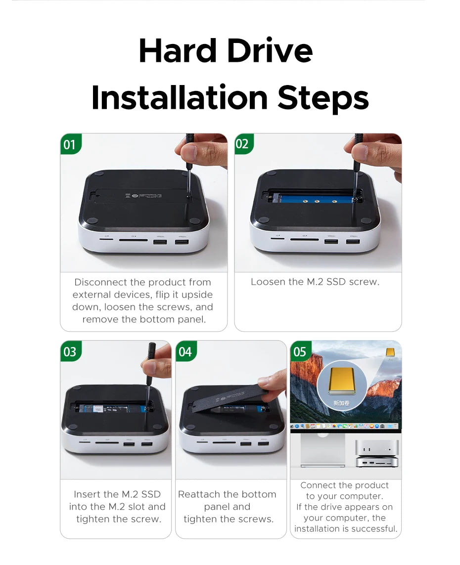 UGREEN USB‑C Docking Station for Mac Mini M4/M4 Pro with M.2 NVMe SSD Enclosure