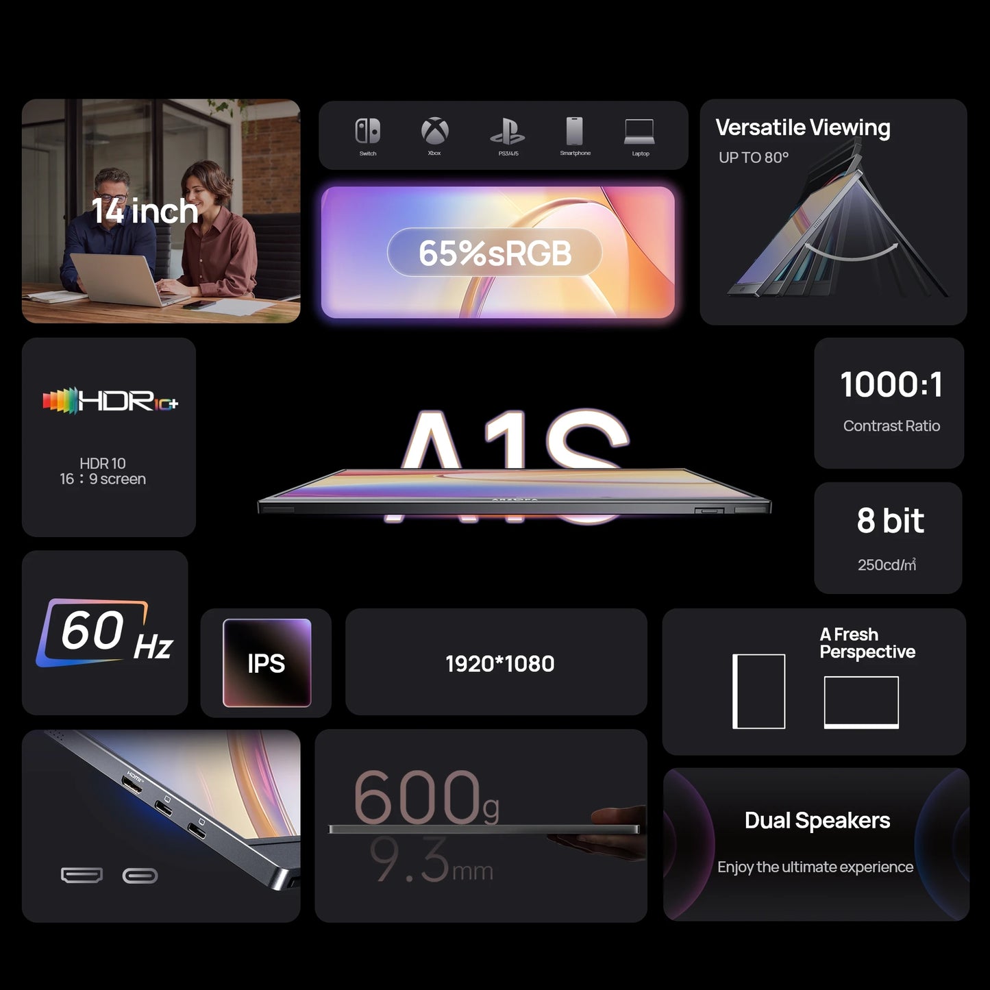 ARZOPA A1S 14" Portable Monitor | 1080P FHD, IPS, USB‑C & HDMI, Ultra‑Slim Travel Display