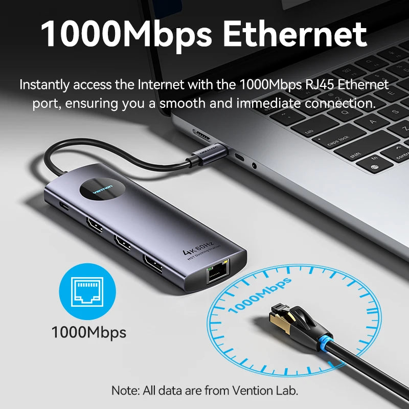 Vention USB‑C 10‑in‑1 Hub | HDMI + DP 4K60Hz, RJ45, PD 100W, USB 3.0 Docking Station