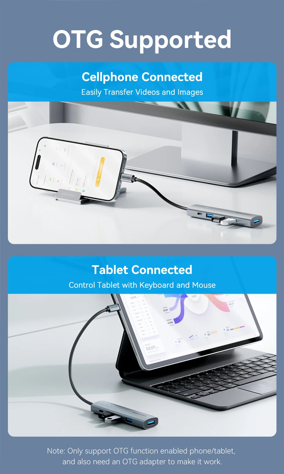 Vention USB‑C to USB‑A 4‑Port Hub | High‑Speed USB 3.0 Splitter for MacBook & Laptops