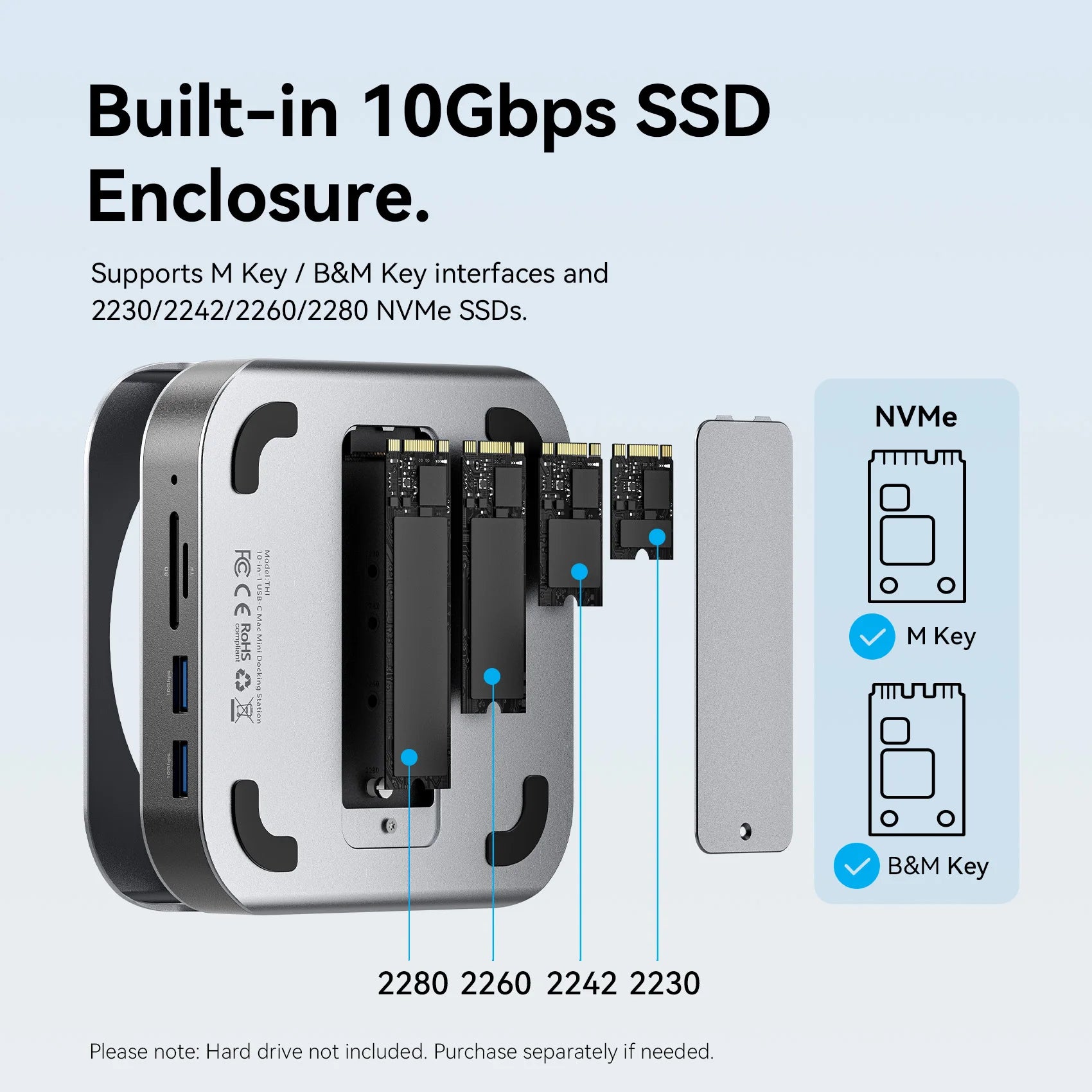 Vention USB‑C Dock for Mac Mini M4/M4 Pro | DP 4K240Hz, M.2 NVMe, USB 3.2 10Gbps, SD/TF