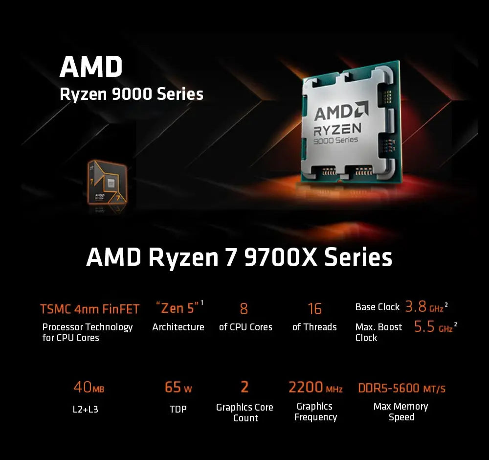 AMD Ryzen 7 9700X Desktop Processor | 8-Core, 16-Thread | 5.5 GHz Boost | Zen 5 Architecture | Socket AM5 65W - Limetastore